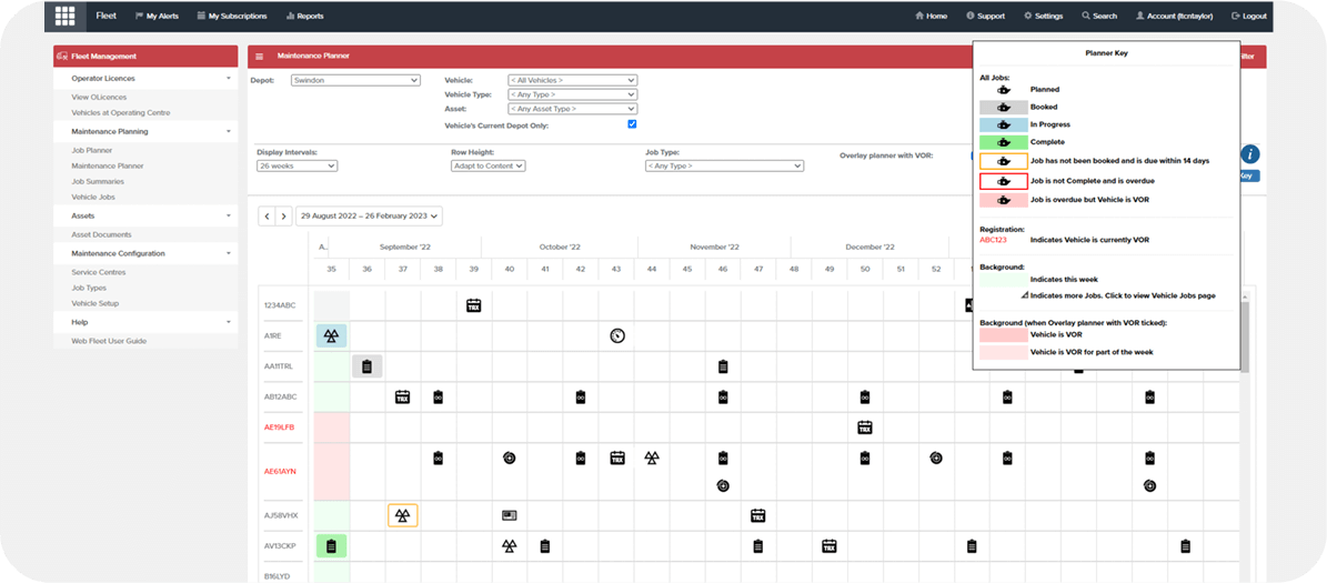 Maximise Productivity with the Maintenance Planner Dashboard